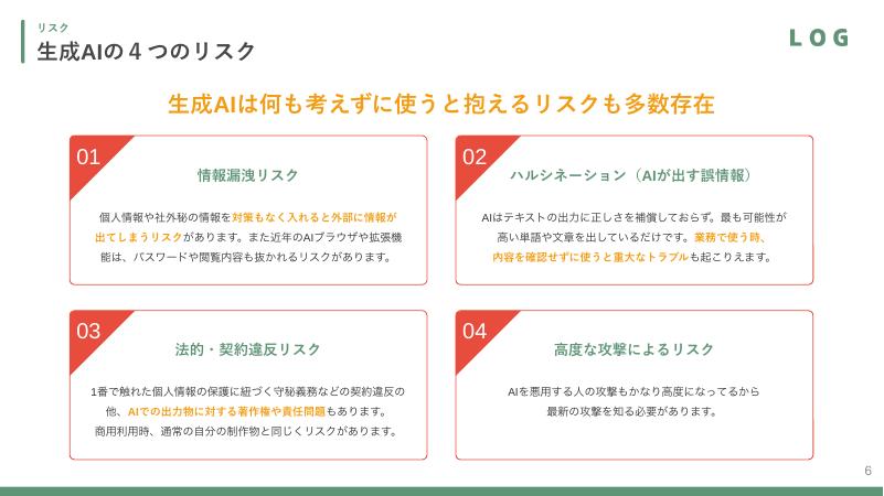 生成AIの4つのリスク
