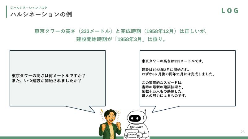 ハルシネーションの実例