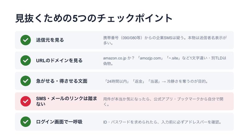 見抜くための5つのチェックポイント