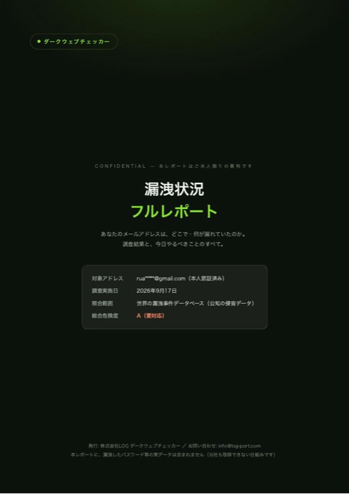 レポート表紙